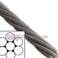 سیم بکسل مهار 7*1 استرند پیش تنیده سیم بکسل مهار 7*1 استرند پیش تنیده